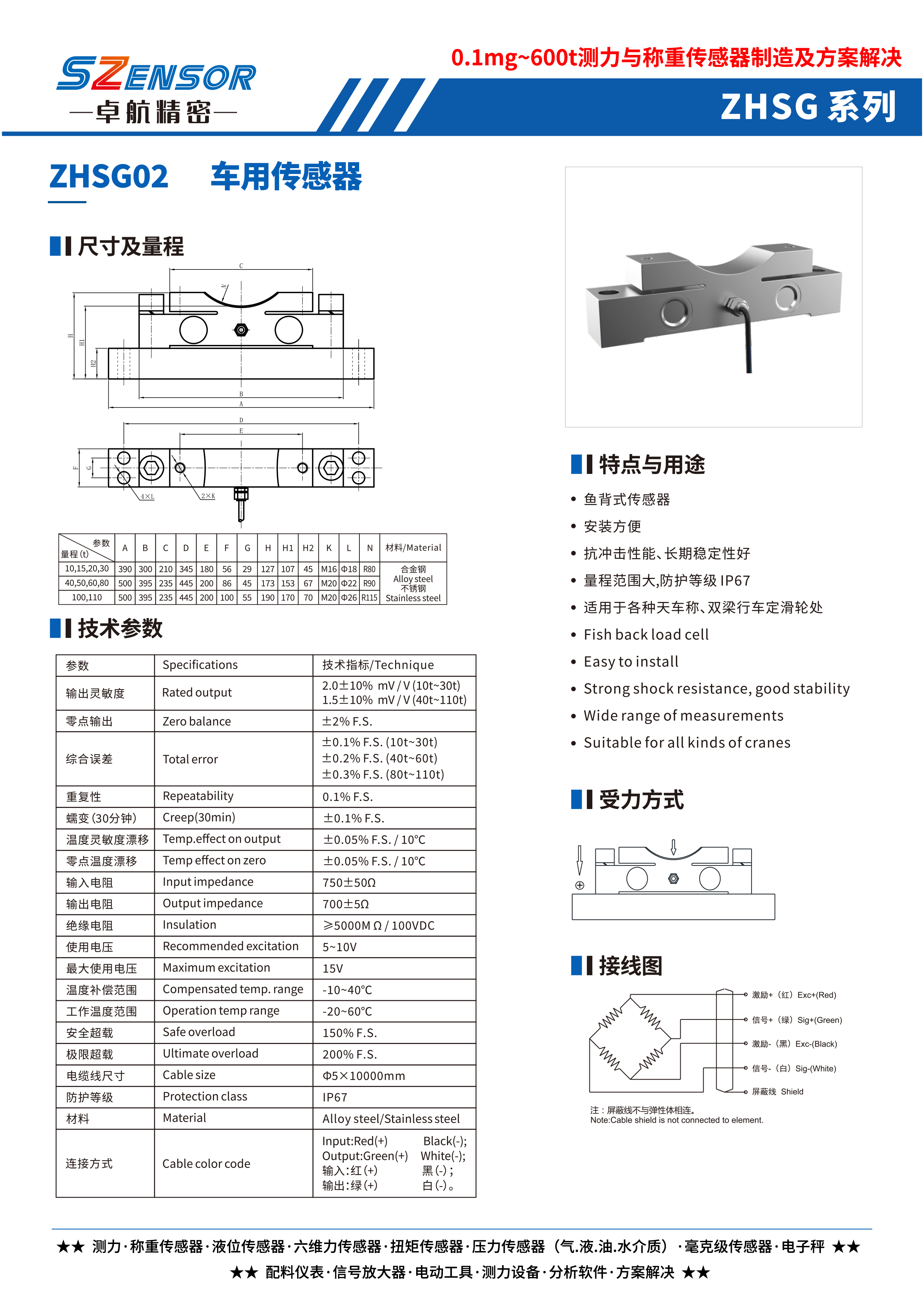 魚背式傳感器 ZHSG02