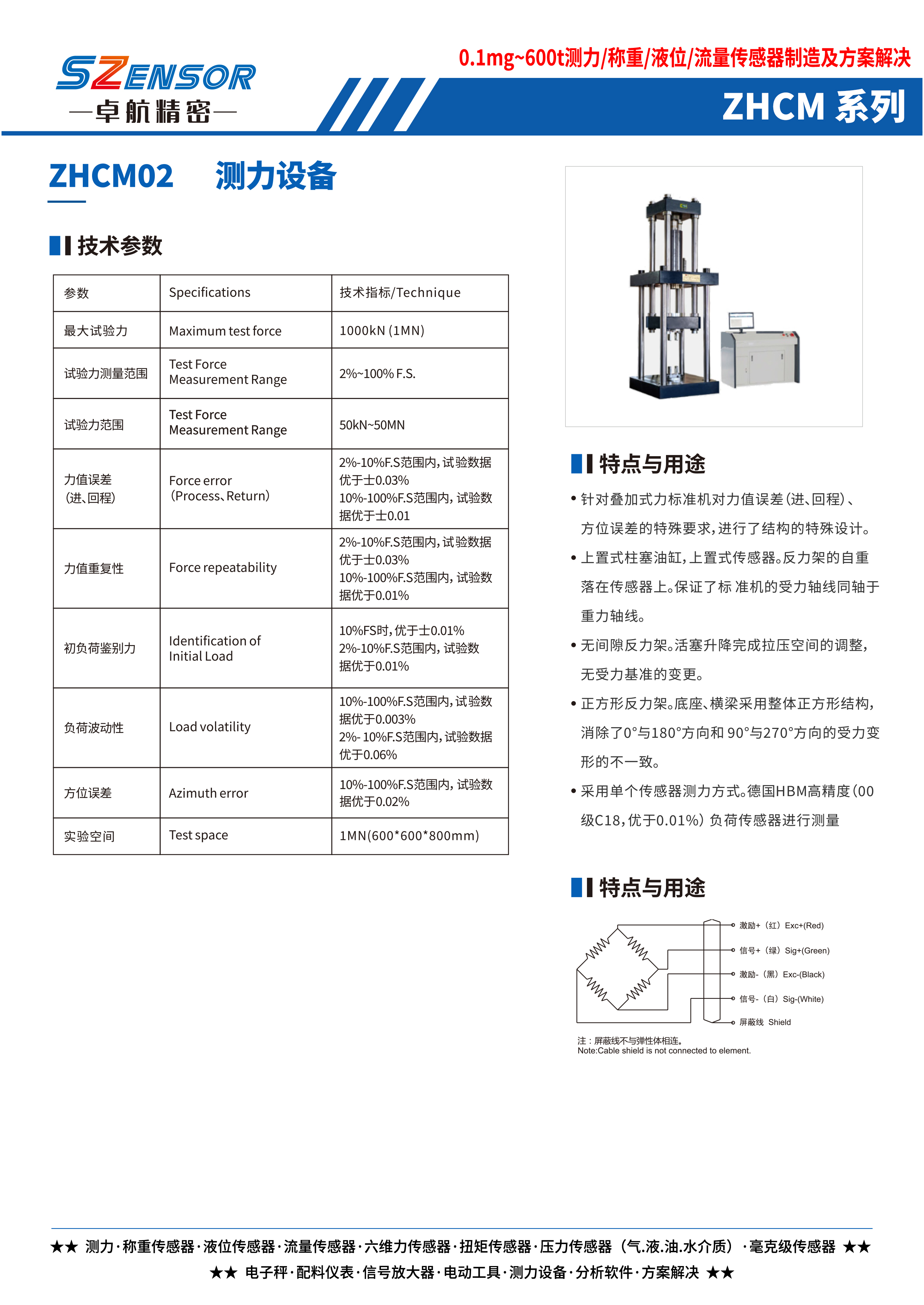 測力設備 ZHCM02