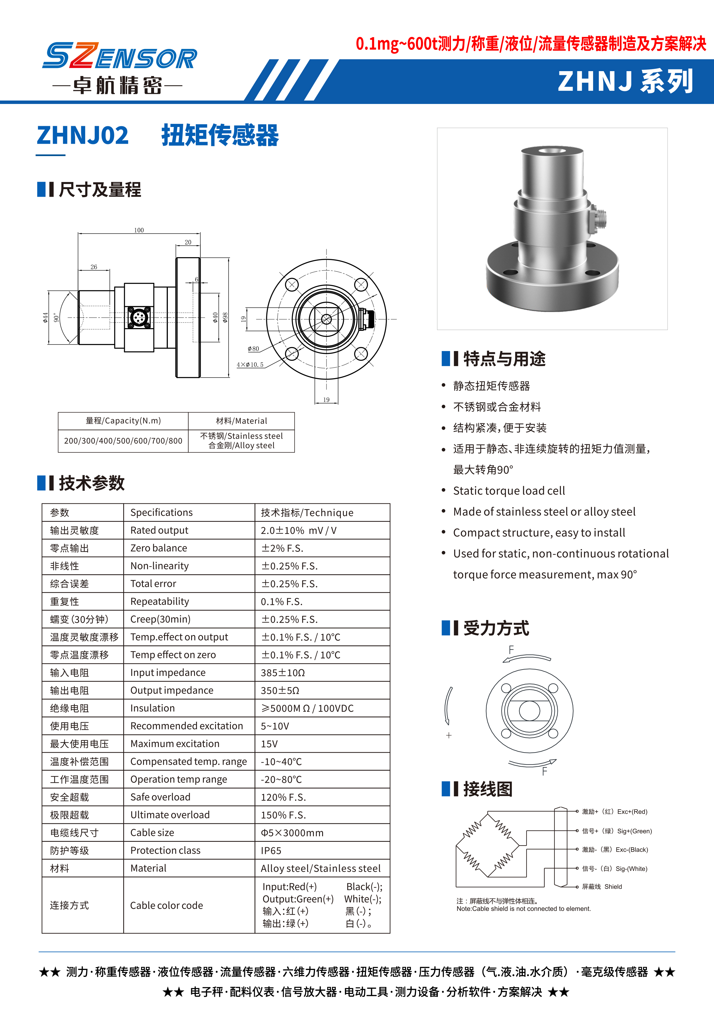 靜態扭矩傳感器 ZHNJ02